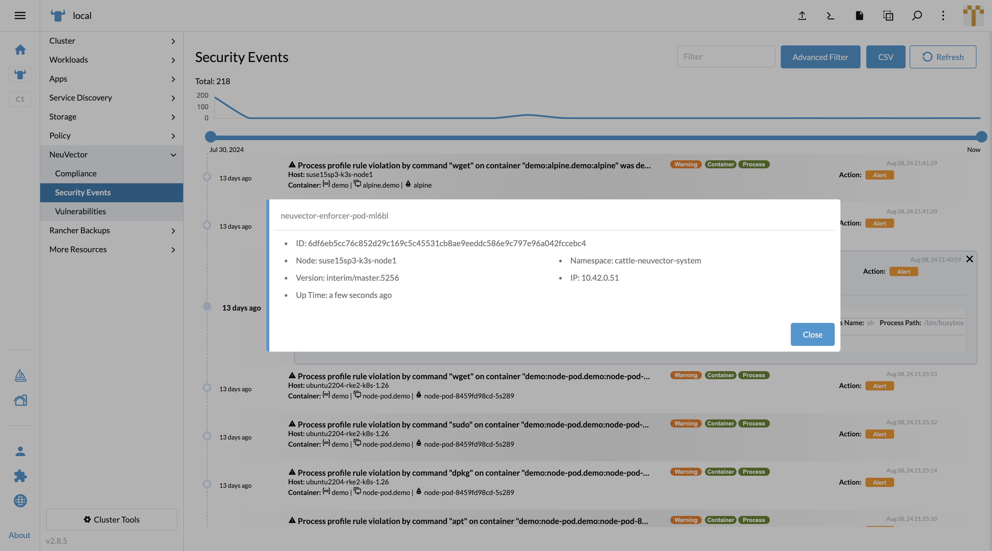 Security Events