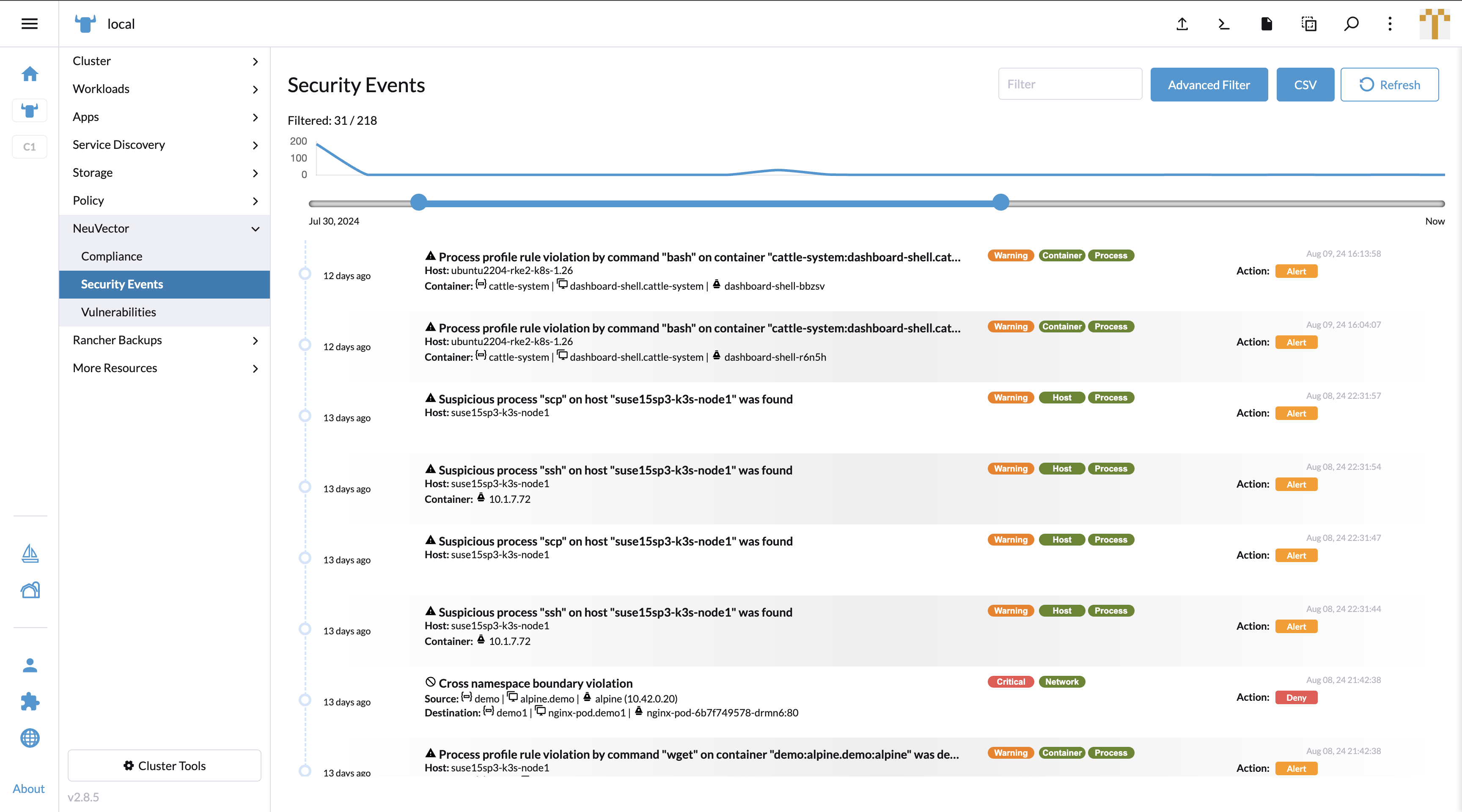 Security Events